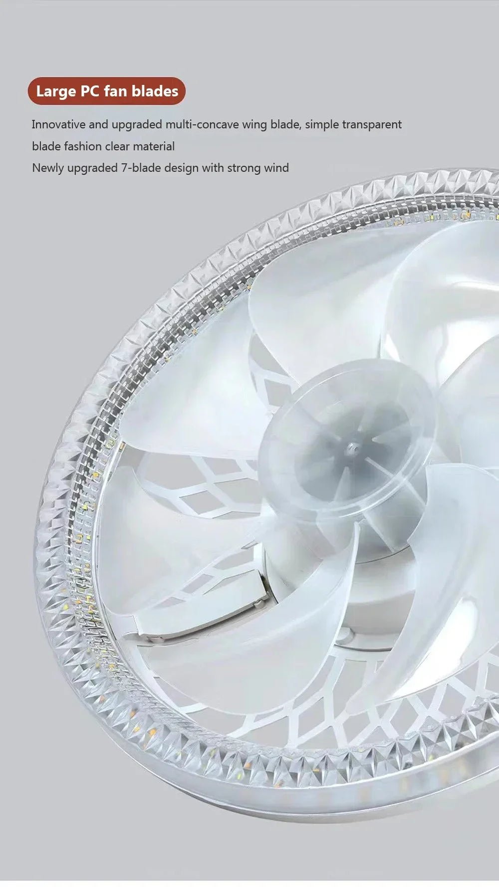 Ventilateur Plafonnier LED avec Télécommande E27 – 4 Vitesses, 360° | Cuisine & Maison