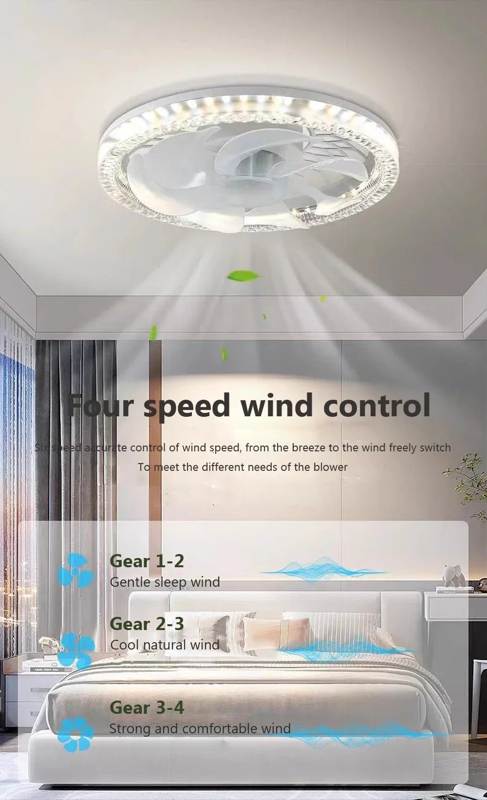 Ventilateur Plafonnier LED avec Télécommande E27 – 4 Vitesses, 360° | Cuisine & Maison