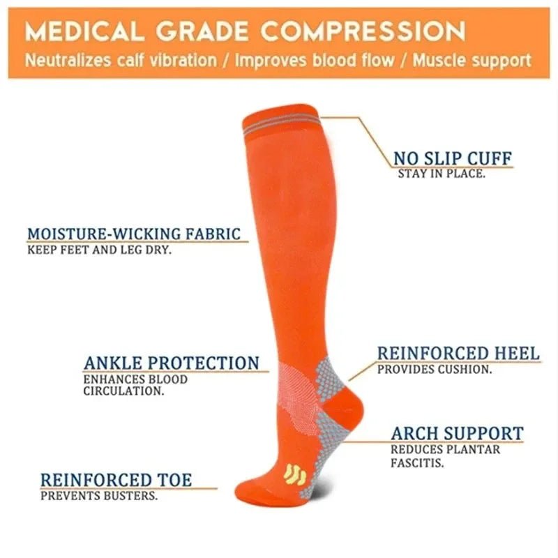 Chaussettes de Compression Médicales 20-30 mmHg – Voyage, Grossesse & Varices