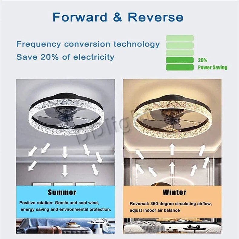 Ventilateur Plafonnier LED Intelligent avec Télécommande – Dimmable, Décor Chambre & Salon | Smart Fan