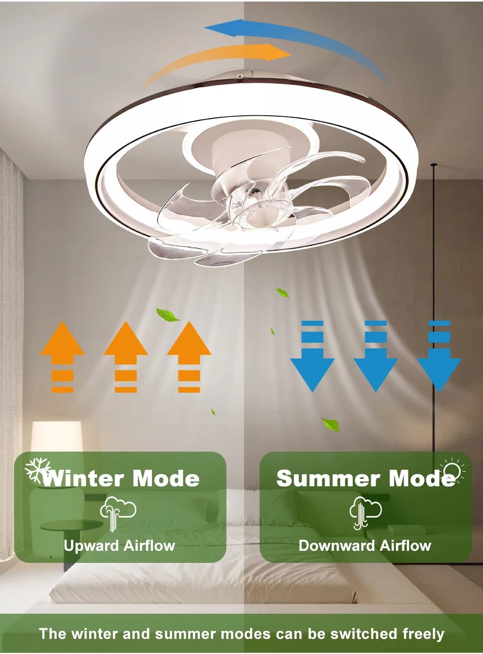 Ventilateur Plafonnier LED RGB 7 Pales – Bluetooth, Télécommande & Musique | BENEWTON