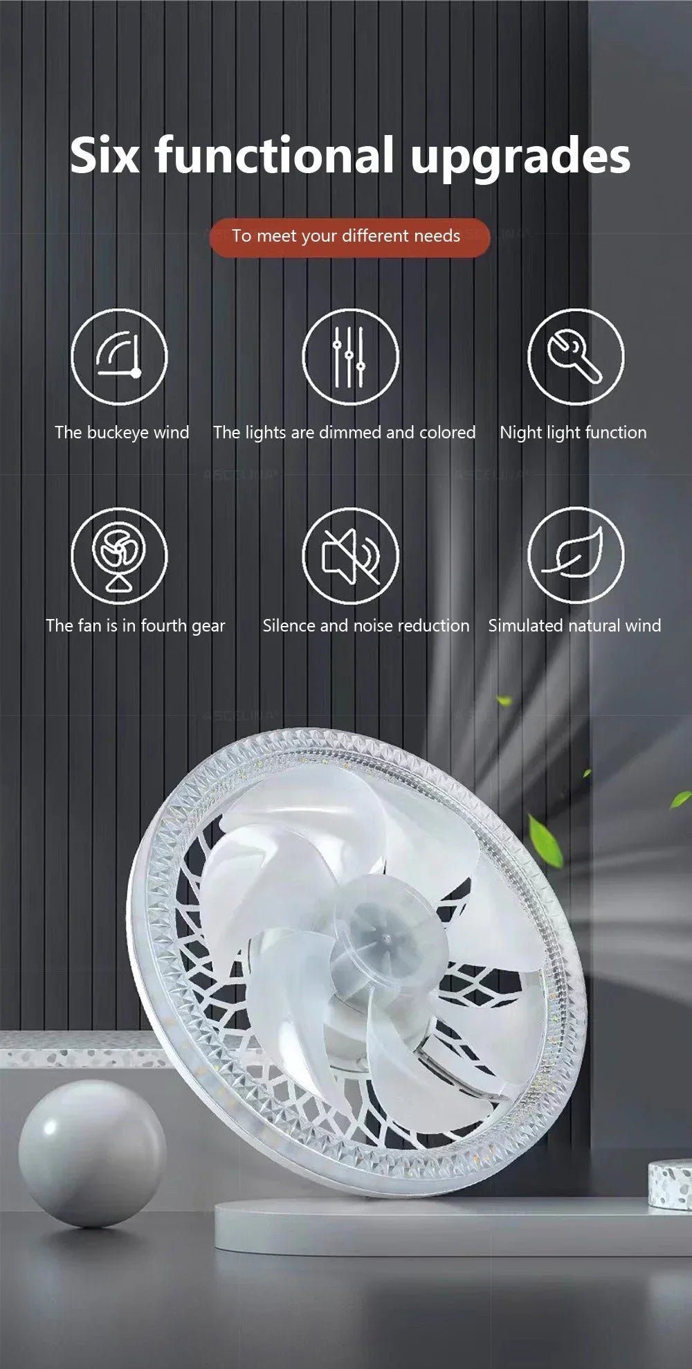 Ventilateur Plafonnier LED avec Télécommande E27 – 4 Vitesses, 360° | Cuisine & Maison