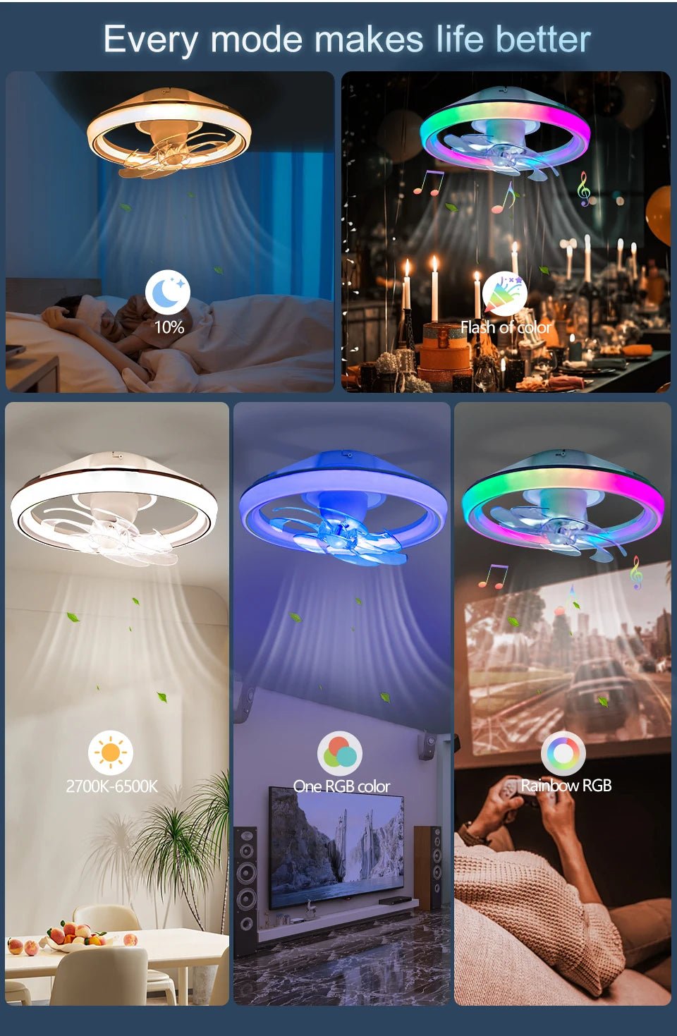Ventilateur Plafonnier LED RGB 7 Pales – Bluetooth, Télécommande & Musique | BENEWTON