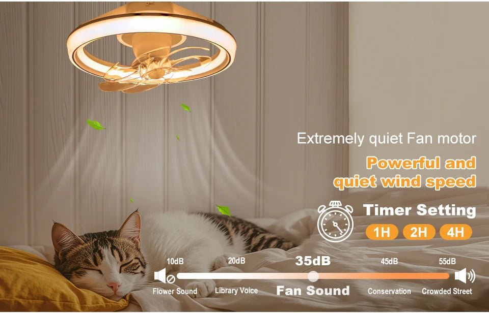 Ventilateur Plafonnier LED RGB 7 Pales – Bluetooth, Télécommande & Musique | BENEWTON
