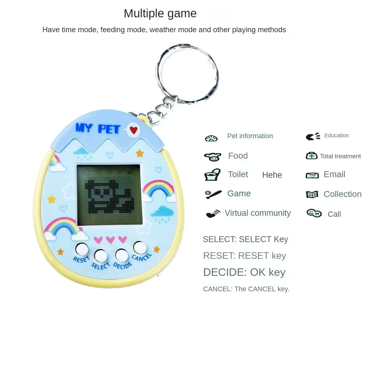 1PC Electronic Pets Virtual Nostalgic 168 Pets In One Virtual Cyber Digital Pet Toys Funny Pet Play Toys ﻿