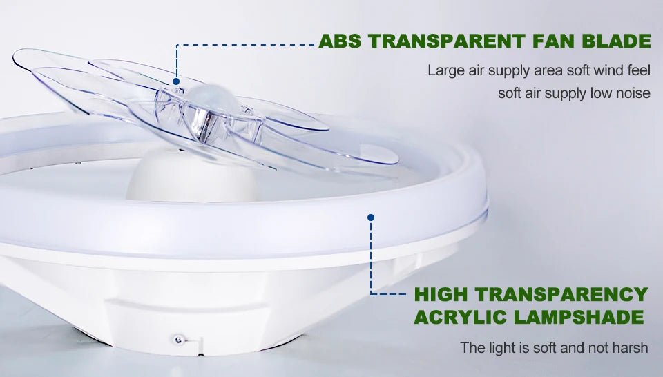 Ventilateur Plafonnier LED RGB 7 Pales – Bluetooth, Télécommande & Musique | BENEWTON